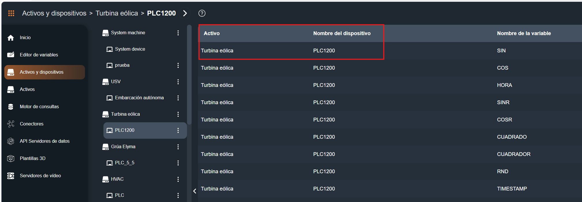 ejemplo activo-dispositivo interfaz gráfica de Dragsa