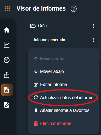 Actualizar informes en la interfaz gráfica de Dragsa