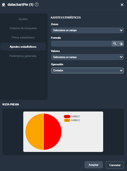 Modal del elemento tarta estadística en el módulo informes de Dragsa