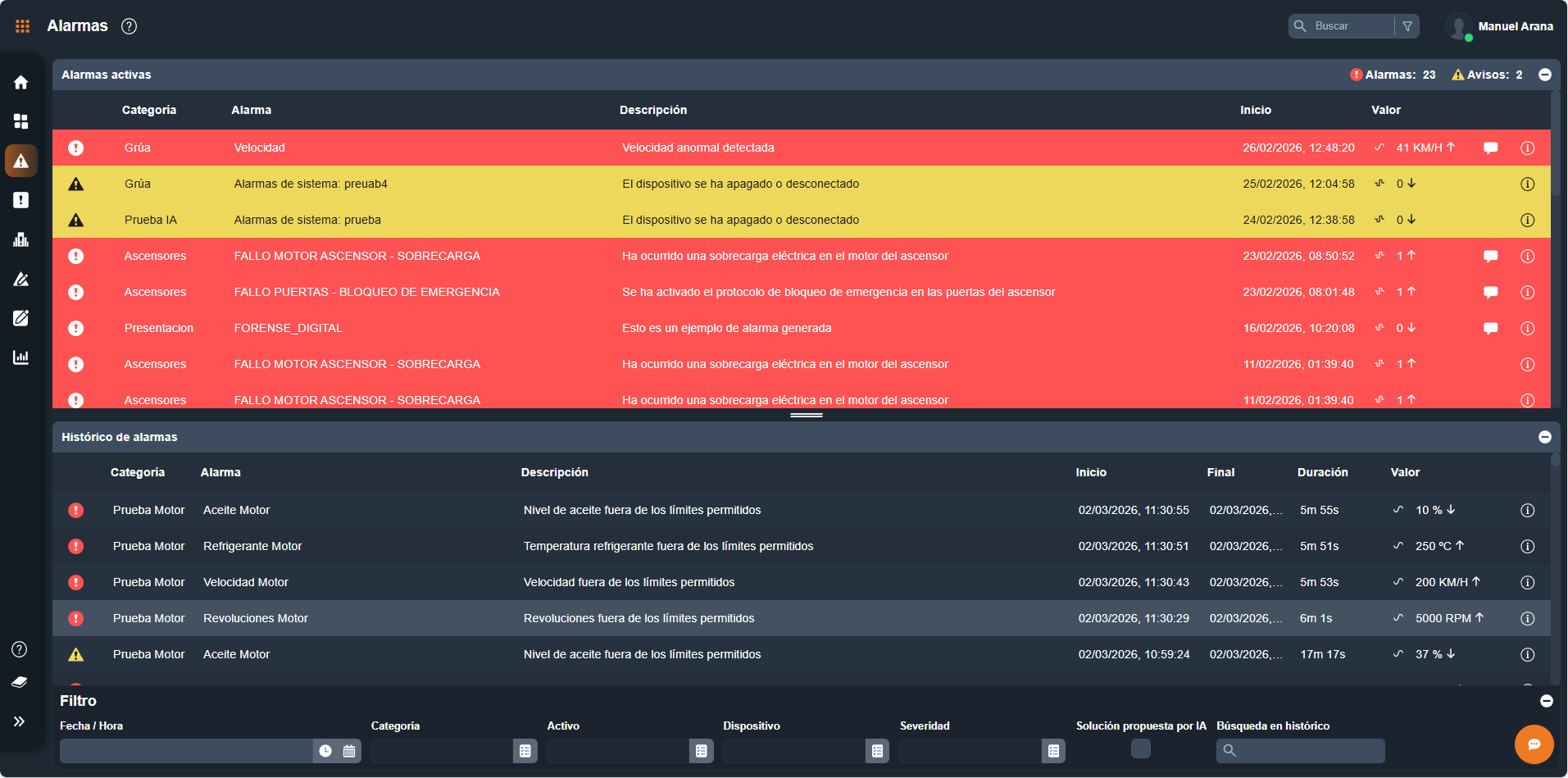 Listado de alarmas en la interfaz gráfica de Dragsa