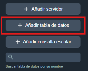 Añadir tabla de datos en la interfaz gráfica de Dragsa