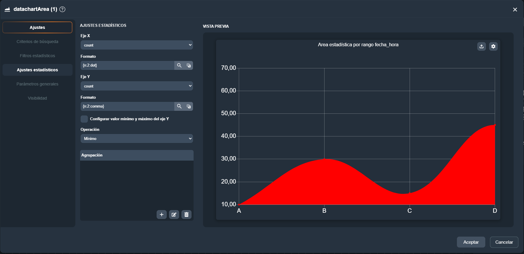 Vista de la pestaña Ajustes estadísticos del elemento área estadística en el módulo paneles de Dragsa
