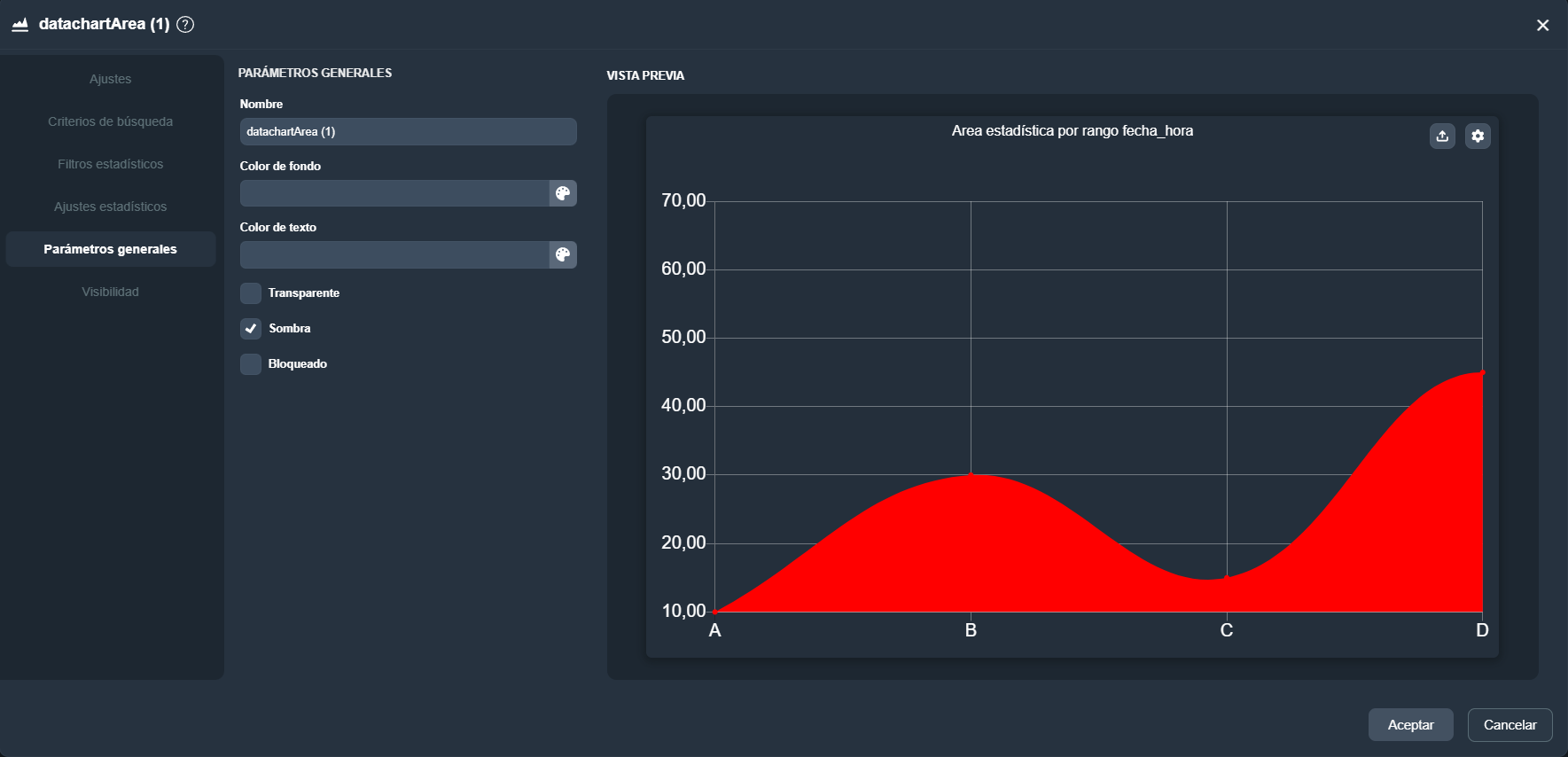 Vista de la pestaña Parámetros generales del elemento área estadística en el módulo paneles de Dragsa