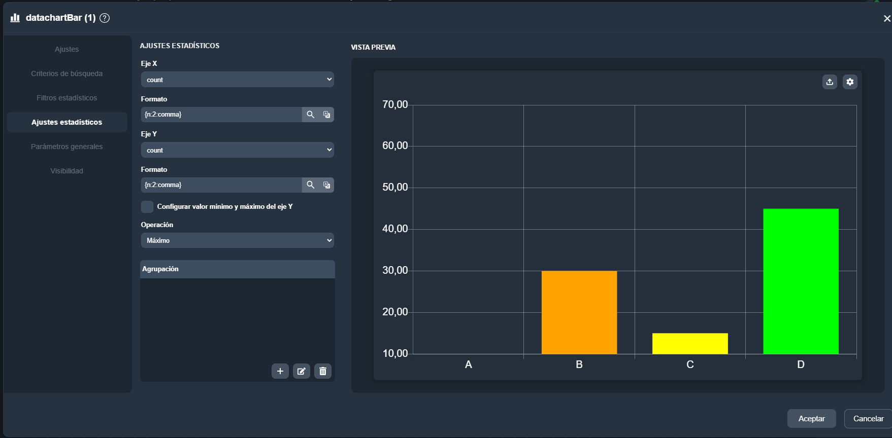 Vista de la pestaña Ajustes estadísticos del elemento barra estadística en el módulo paneles de Dragsa