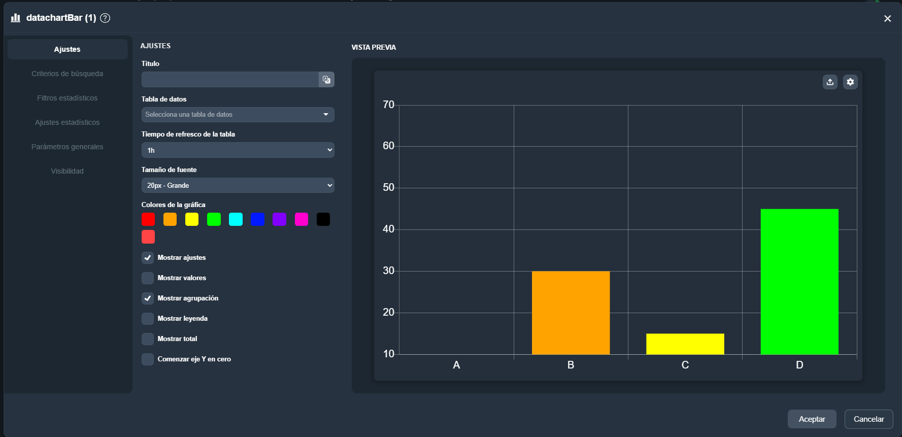 Vista de la pestaña Ajustes del elemento barra estadística en el módulo paneles de Dragsa