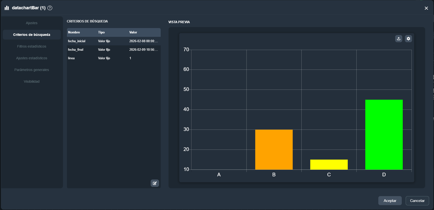 Vista general de la pestaña Criterios de búsqueda del elemento barra estadística en el módulo paneles de Dragsa