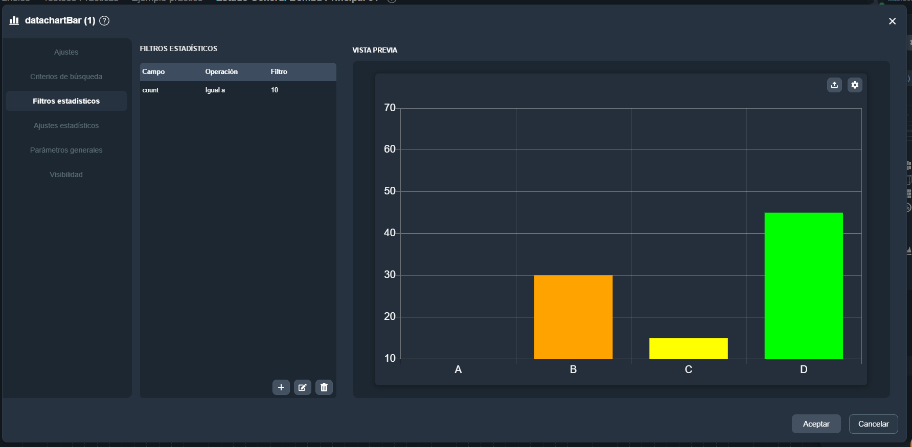 Vista general de la pestaña Filtros Estadísticos del elemento barra estadística en el módulo paneles de Dragsa