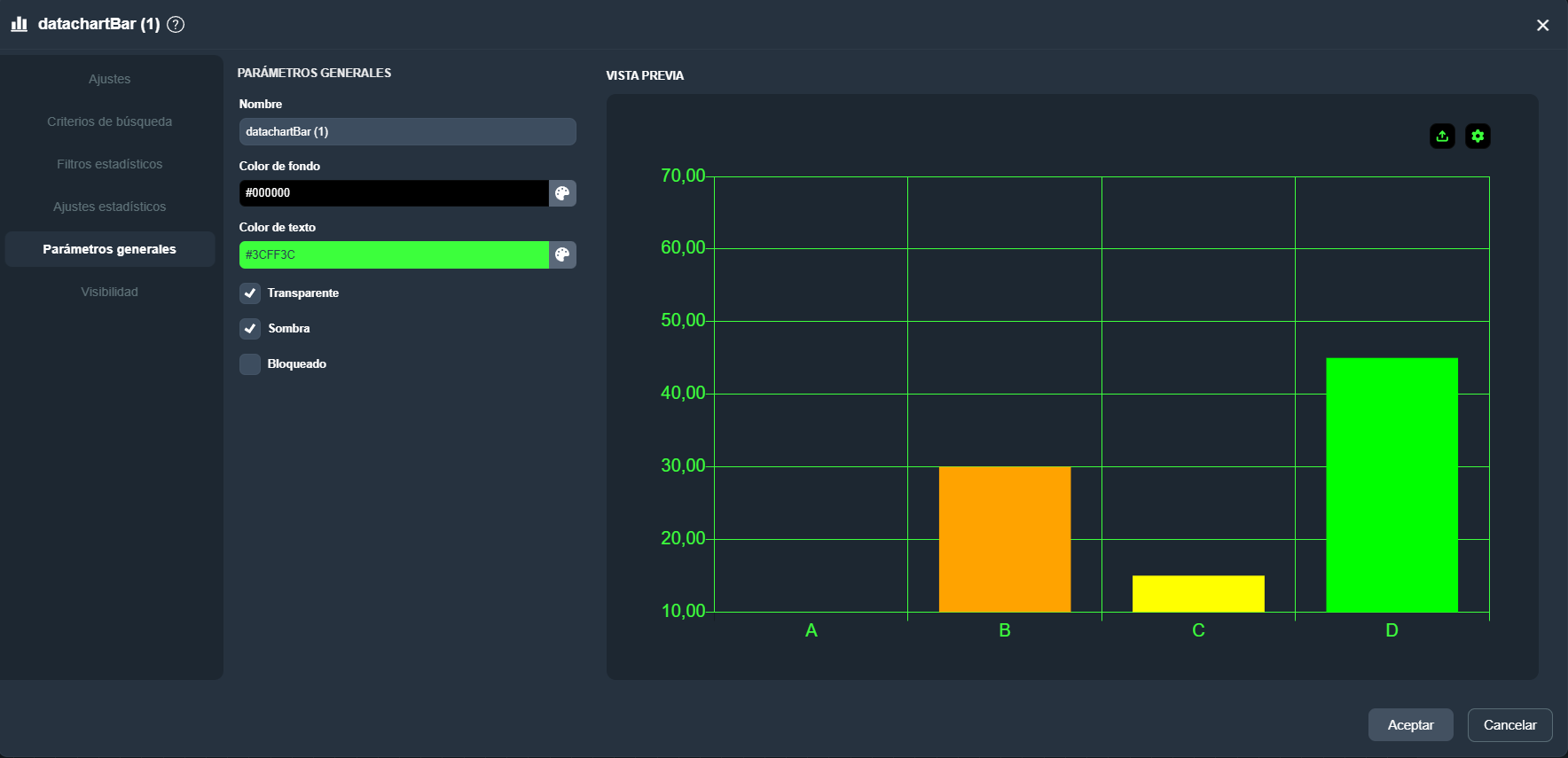 Vista de la pestaña Parámetros generales del elemento barra estadística en el módulo paneles de Dragsa