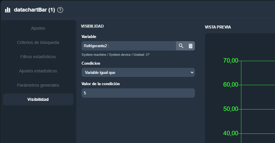 Vista de la pestaña Visibilidad del elemento barra estadística en el módulo paneles de Dragsa