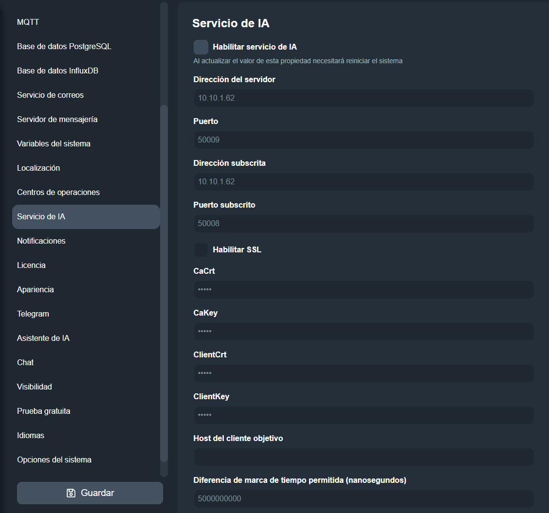 IA de la interfaz gráfica de Dragsa