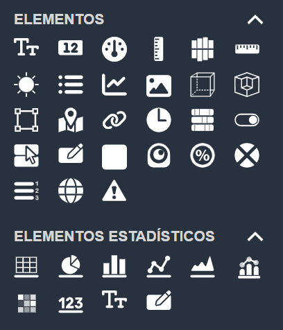 Elementos de paneles en modo diseño de paneles en Dragsa