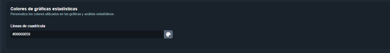 Sección Colores de gráficas estadísticas en el editor de apariencias