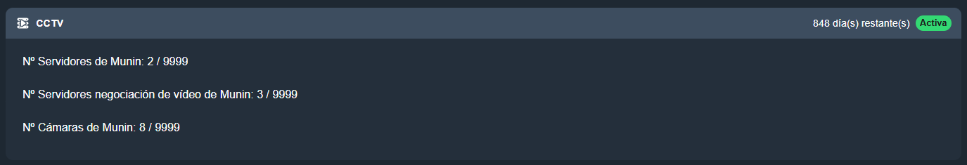 Información de la licencia de CCTV