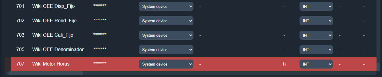 Eliminar variable en Dragsa