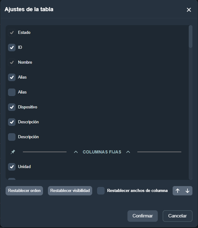 Visualizador de columnas en Dragsa