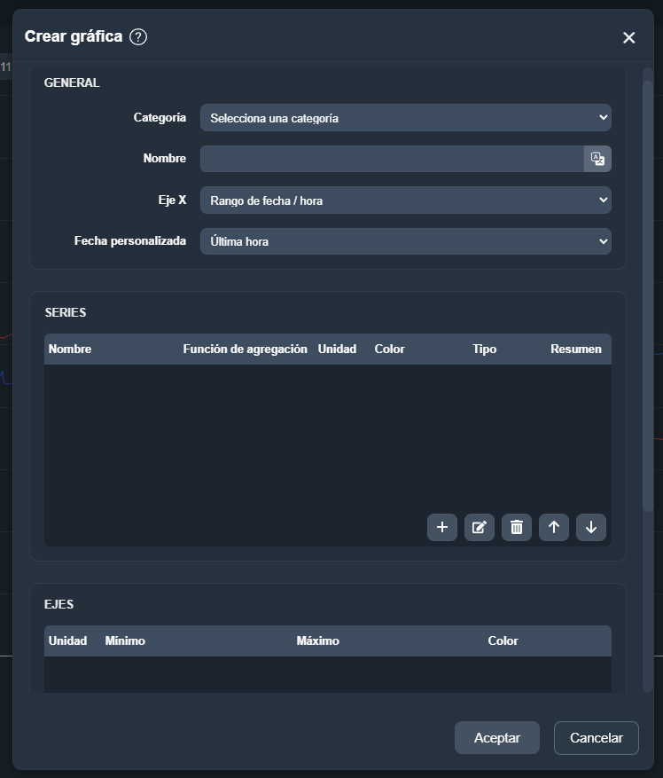 Crear nueva gráfica