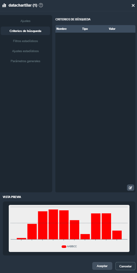 Modal del elemento barra estadística en el módulo informes de Dragsa