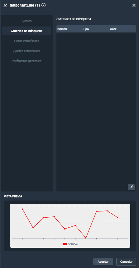 Modal del elemento línea estadística en el módulo informes de Dragsa