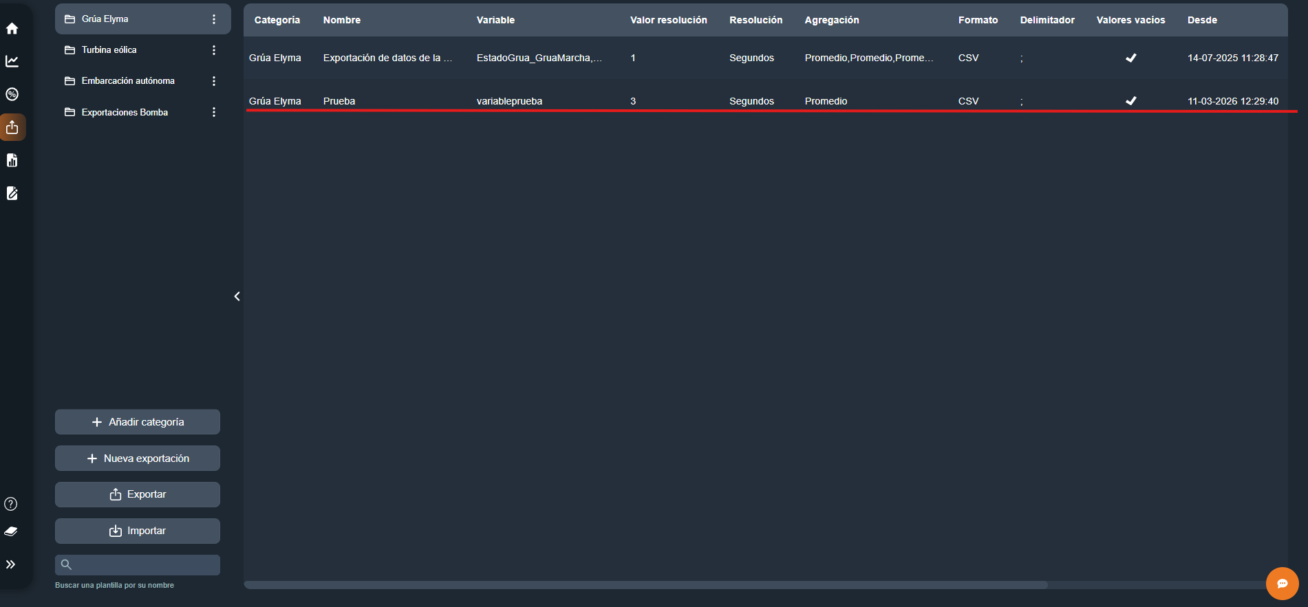Datos exportados a la página