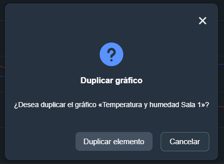 Pregunta para duplicar gráfica en modulo gráficos de la interfaz gráfica de Dragsa