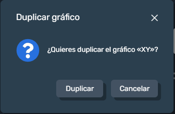 Pregunta para duplicar gráfica en modulo gráficos de la interfaz gráfica de Dragsa