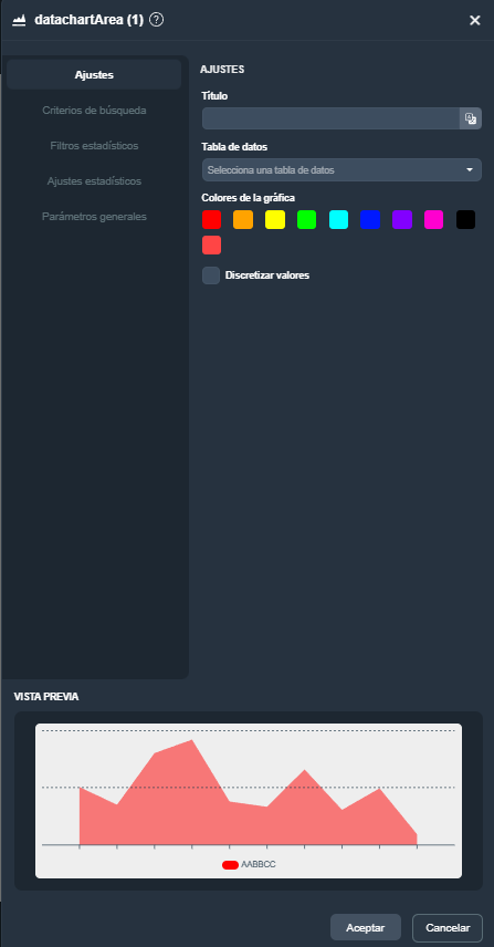 Modal del elemento área estadística en el módulo informes de Dragsa