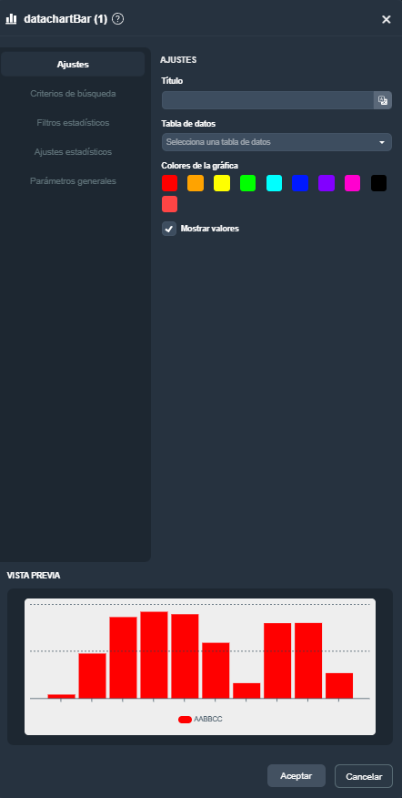Modal del elemento barra estadística en el módulo informes de Dragsa