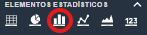 Elemento barra estadística en el módulo informes de Dragsa