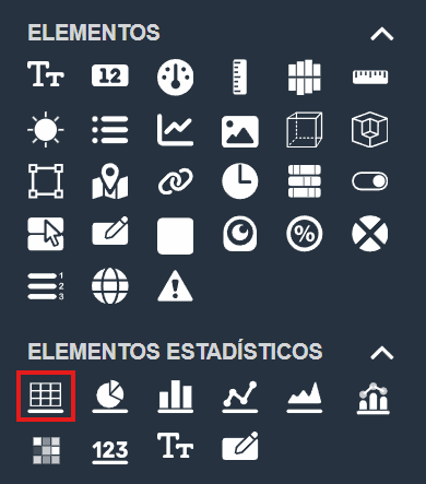 Modal del elemento tabla de datos en el módulo paneles de Dragsa