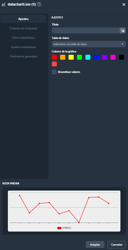 Modal del elemento línea estadística en el módulo informes de Dragsa