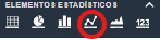 Elemento línea estadística en el módulo informes de Dragsa