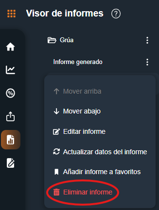 Eliminar informe en la interfaz gráfica de Dragsa