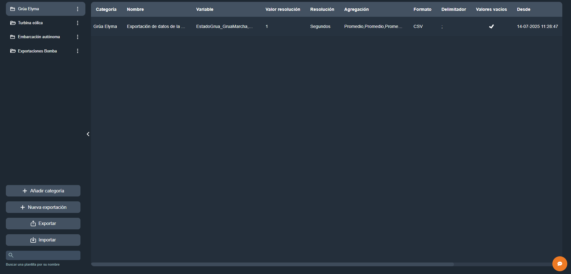 Tabla de exportación de datos