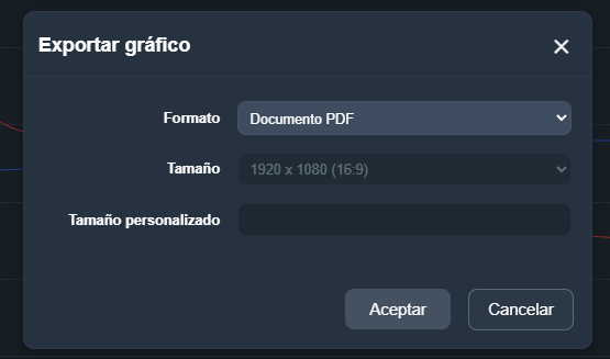 Exportar gráficos en modulo gráficos de la interfaz gráfica de Dragsa