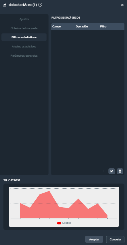 Modal del elemento área estadística en el módulo informes de Dragsa