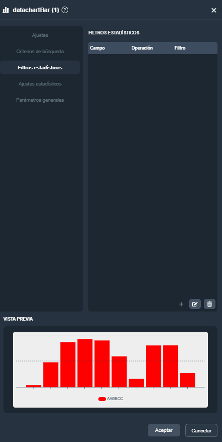 Modal del elemento barra estadística en el módulo informes de Dragsa