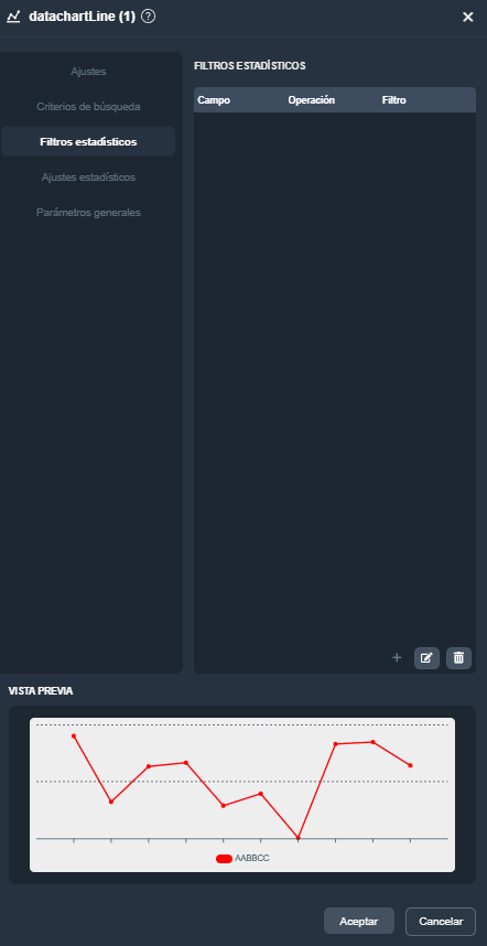 Modal del elemento línea estadística en el módulo informes de Dragsa