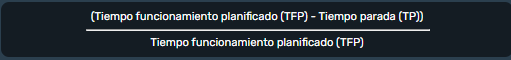 Fórmula disponibilidad OEE