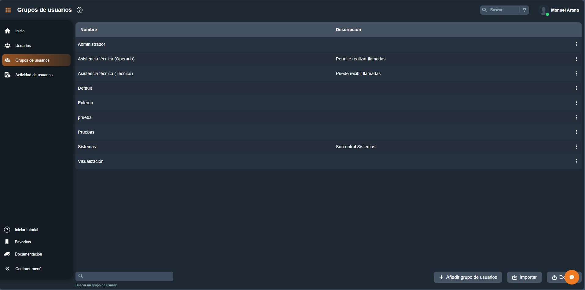 Vista general del apartado Grupos de usuarios en Dragsa