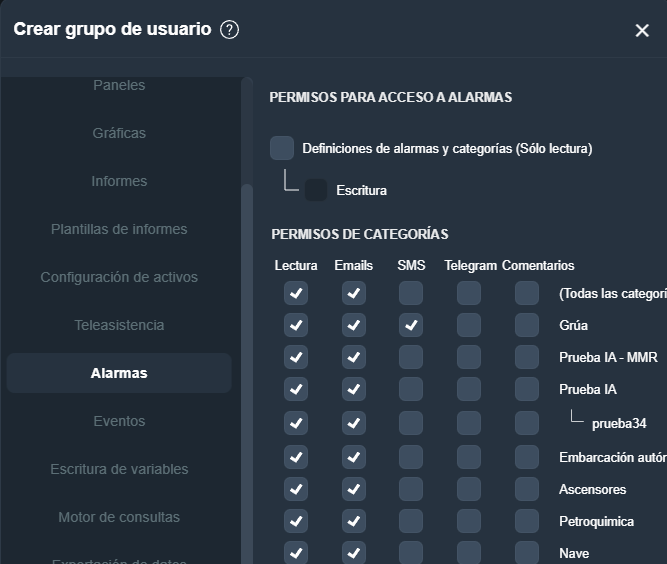 permisos de gestión de editores de alarmas en grupo de usuarios en la interfaz gráfica de Dragsa