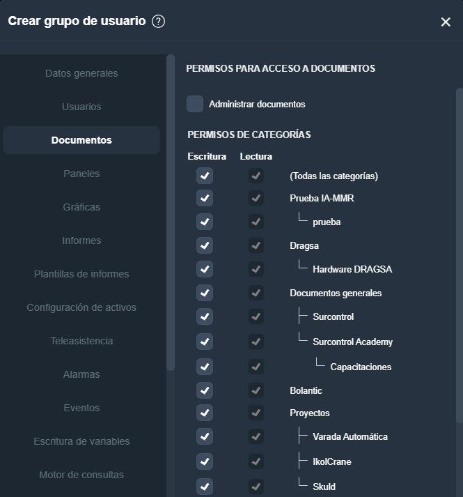 permisos de gestión de documentos en grupo de usuarios en la interfaz gráfica de Dragsa