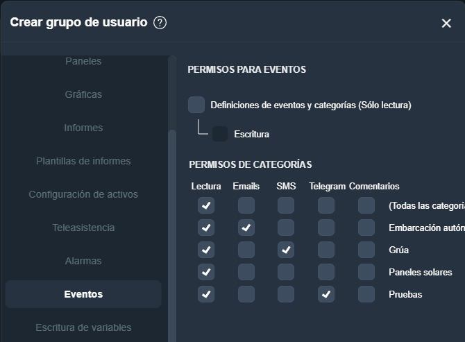 Pestaña Eventos del modal Crear grupo de usuario mostrando permisos por categorías