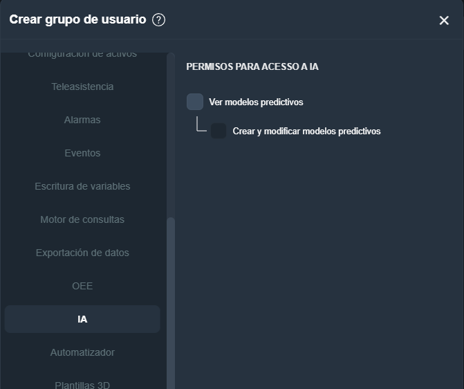 Pestaña IA del modal Crear grupo de usuario mostrando permisos