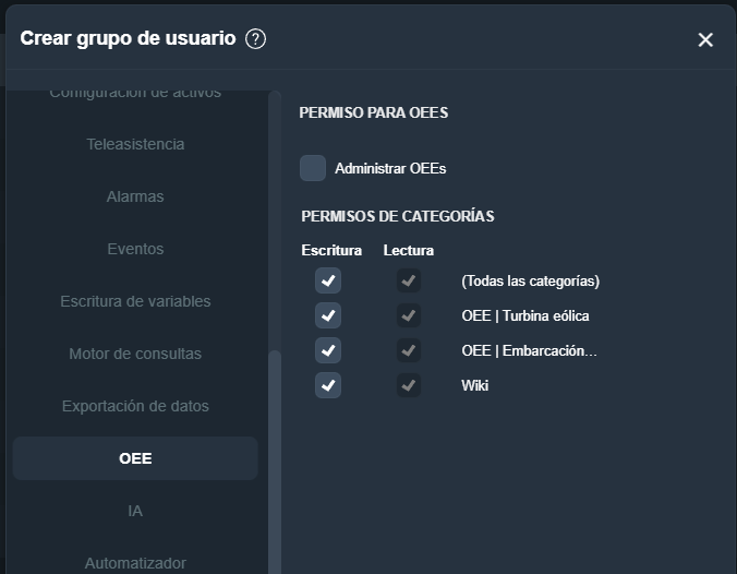 permisos de gestión de editores de los OEE en grupo de usuarios en la interfaz gráfica de Dragsa