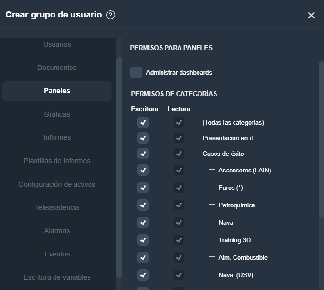 permisos de gestión de paneles en grupo de usuarios en la interfaz gráfica de Dragsa