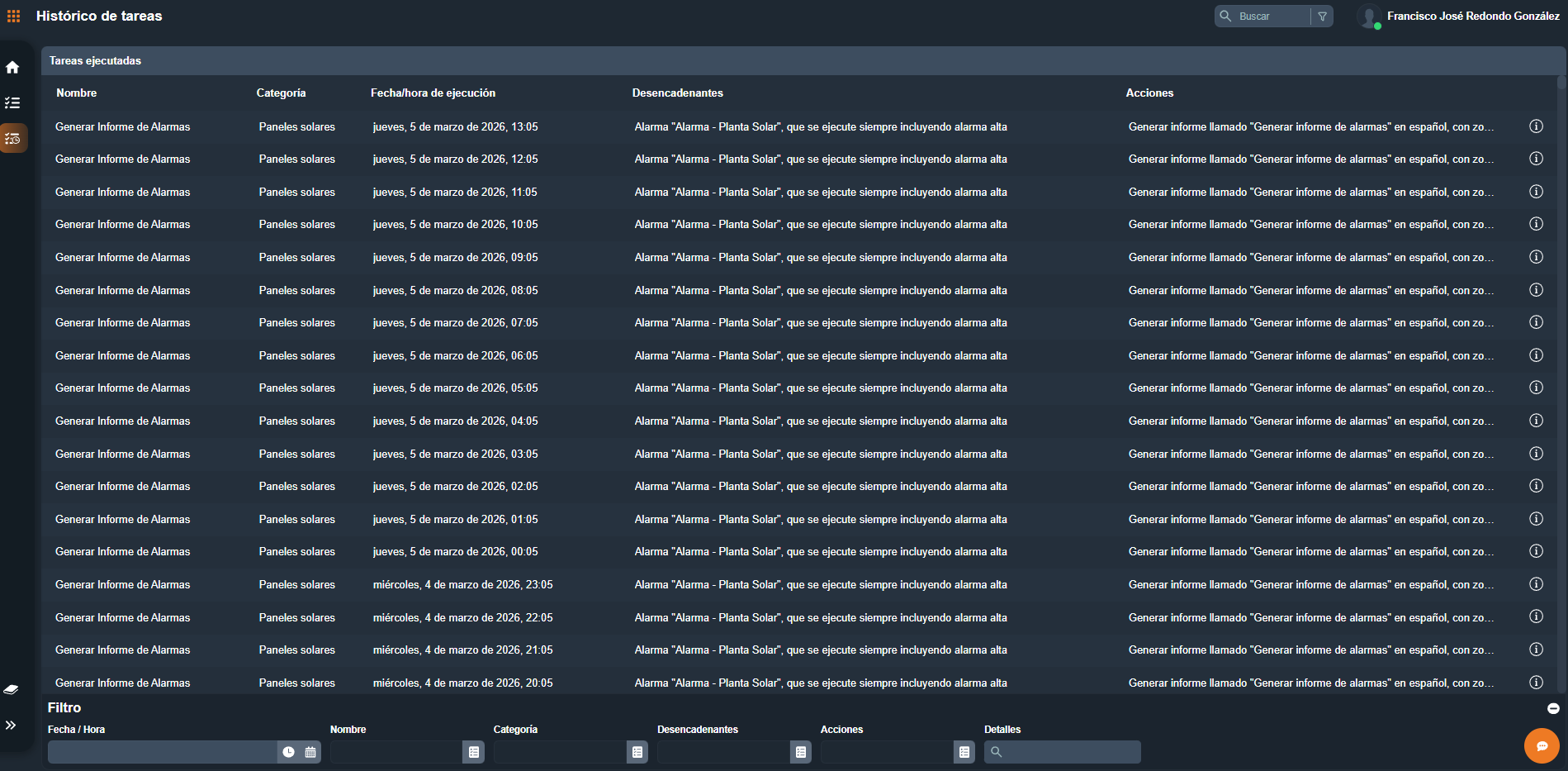 Automatizador en la interfaz gráfica de Dragsa