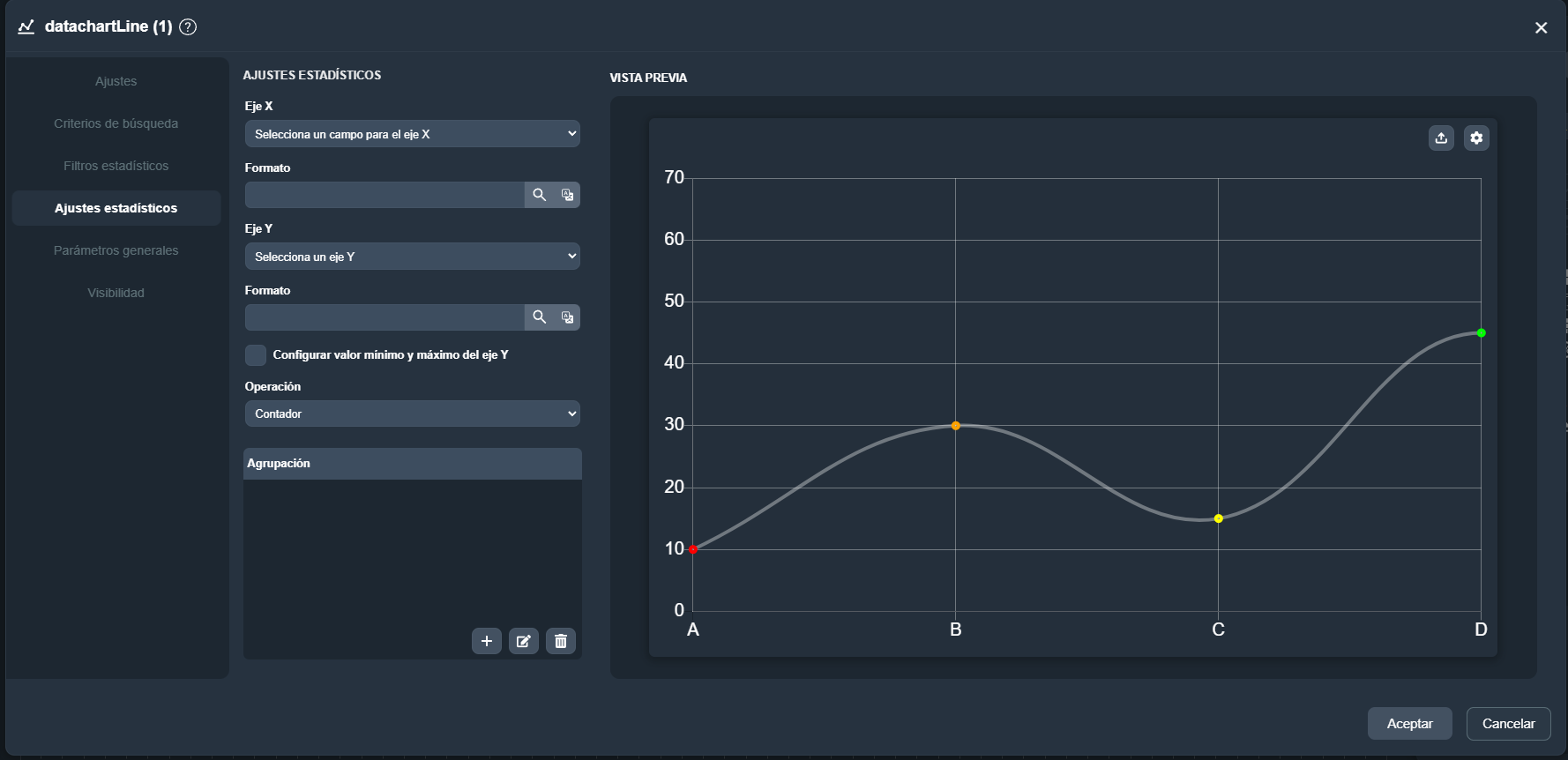 Vista de la pestaña Ajustes estadísticos del elemento línea estadística en el módulo paneles de Dragsa