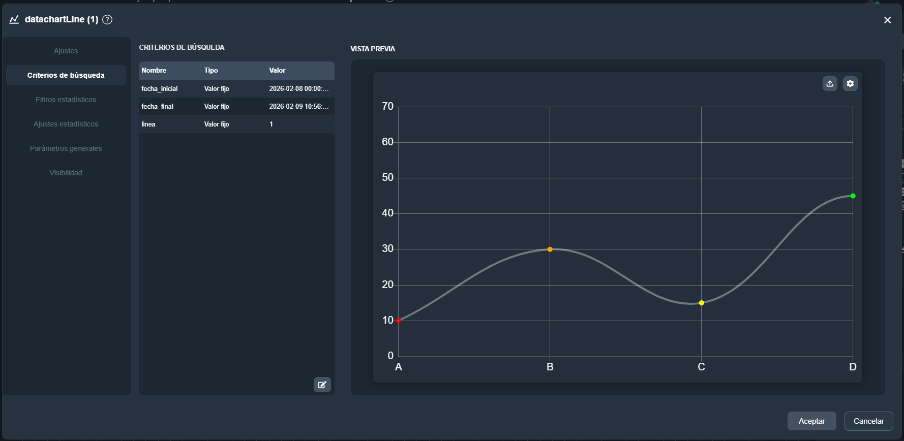 Vista general de la pestaña Criterios de búsqueda del elemento línea estadística en el módulo paneles de Dragsa
