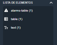 Lista de elementos modo diseño de plantillas en la interfaz gráfica de Dragsa