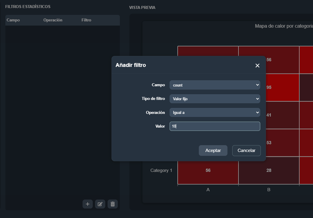 Modal de creación de filtros estadísticos en el elemento mapa de calor del módulo paneles de Dragsa